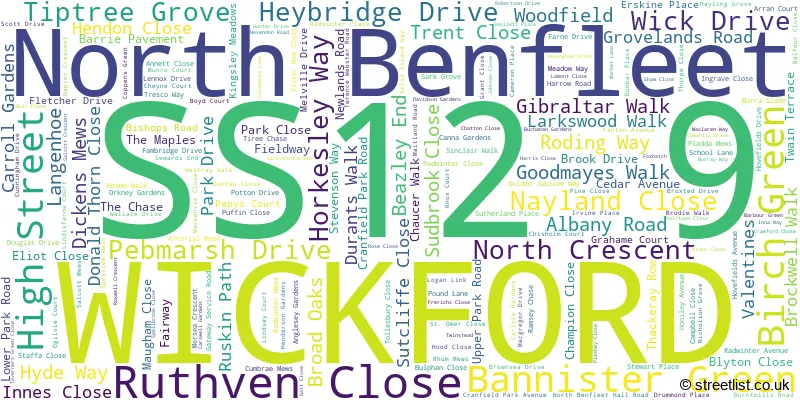 A word cloud for the SS12 9 postcode